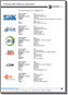 les nouveaux gtld
