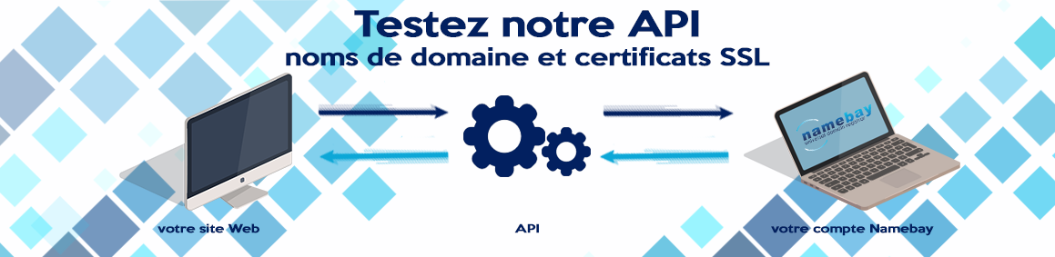 API